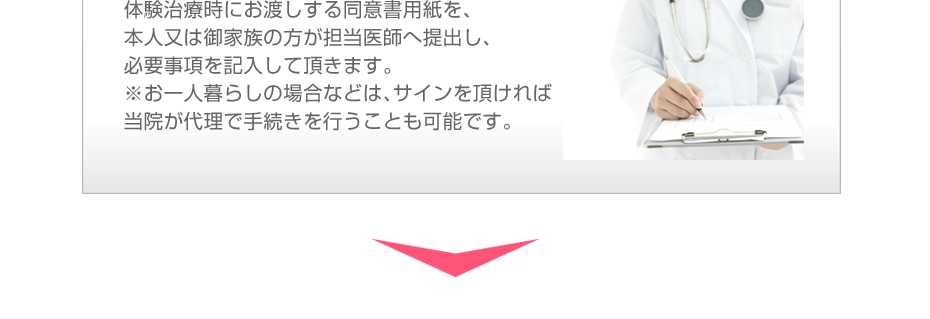 体験治療時にお渡しする同意書用紙を、本人又は御家族の方が担当医師へ提出し、必要事項を記入して頂きます。※お一人暮らしの場合などは、サインを頂ければ当院が代理で手続きを行うことも可能です。